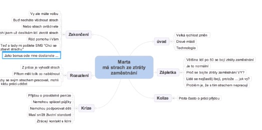 Ukázka tvorby sdělení s využitím struktury dramatu